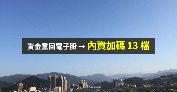 【籌碼K晨報】資金輪動，電子股強彈！內資「鎖定 13 檔」 → 持續加碼...