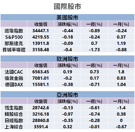 【籌碼K晨報】筆電 5 月大賣，2 台廠營收繳佳績！法人看好 Q2 還有熱度...