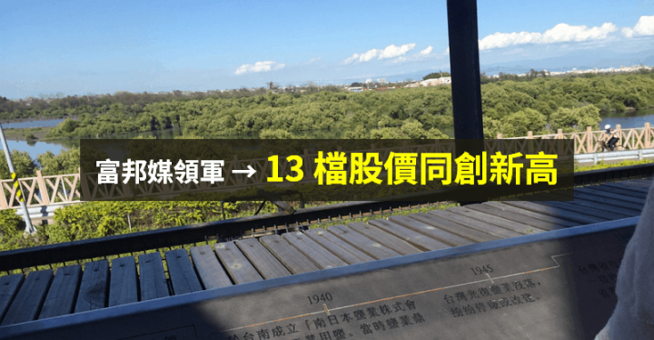 【籌碼K晨報】宅經濟續強，富邦媒股價再飆 → 共 13 檔同創新高...