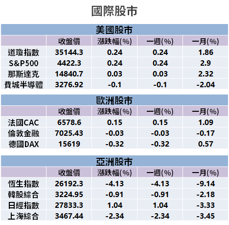 【籌碼K晨報】Q2 財報優預期，毛利率長期瞄準 40％！明年要「賺 5 個股本」...