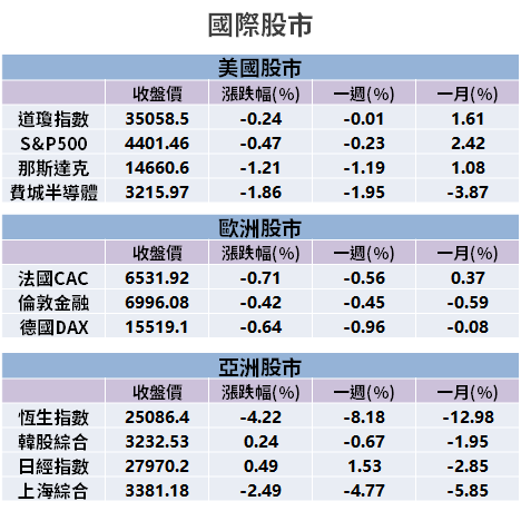 【籌碼K晨報】上半年大賺 → 「獲利超過 3 個股本」，Q3 營收還要再創高！