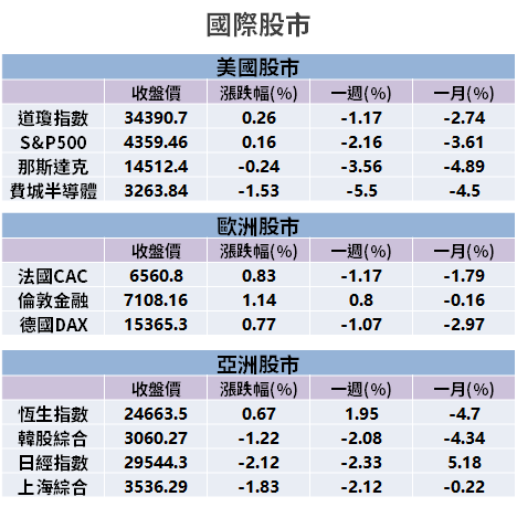 【籌碼K晨報】塑化廠利差空間擴大！PVC 漲勢強 → 3 台廠營運旺、股價噴...