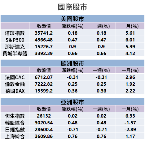 【籌碼K晨報】不只 Q4 旺季，還有「雙十一、五倍券」→ 14 檔股價提前開跑...