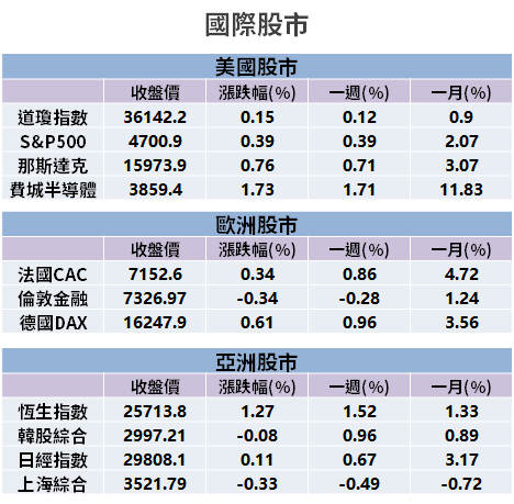 【籌碼K晨報】產能滿載到明年底！台廠同時具備 5G、Wifi 技術 → 元宇宙題材不缺席...