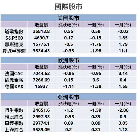 【籌碼K晨報】台廠 Q3 獲利飆！今年挑戰賺「一股本」：明年股利可望大增！