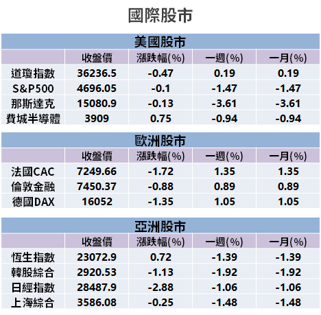 【籌碼K晨報】法人點名「3 家自動化廠」...今年各具題材，股價可望落後補漲！