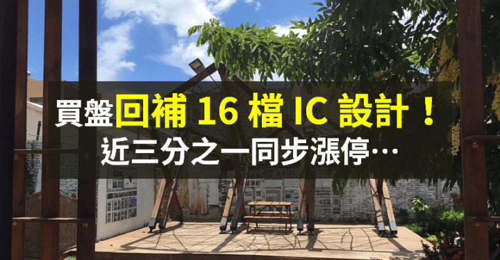 【籌碼K晨報】俄烏氣氛緩解...財報行情表態 → 法人積極「回補 16 檔 IC 設計」！