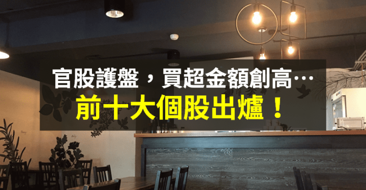 【籌碼K晨報】加碼金額破紀錄！官股買超 167 億抗賣壓 → 買十檔個股護盤...