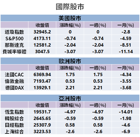 【籌碼K晨報】傳產股利王！一年大賺近 5 股本，股利發 20 元 → 殖利率有 15％...