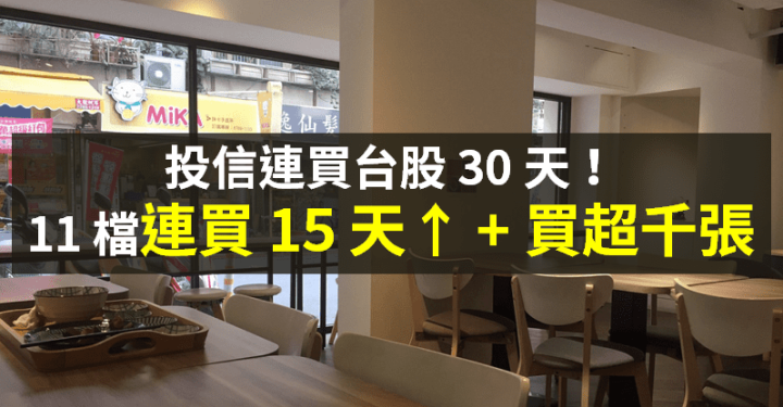 【籌碼K晨報】失守萬七...照樣買！投信連 30 天買超創紀錄 → 11 檔買最多
