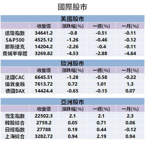 【籌碼K晨報】財報亮眼 → 16 家上櫃「賺逾 2 股本」，EPS 最高有 67 元！ 