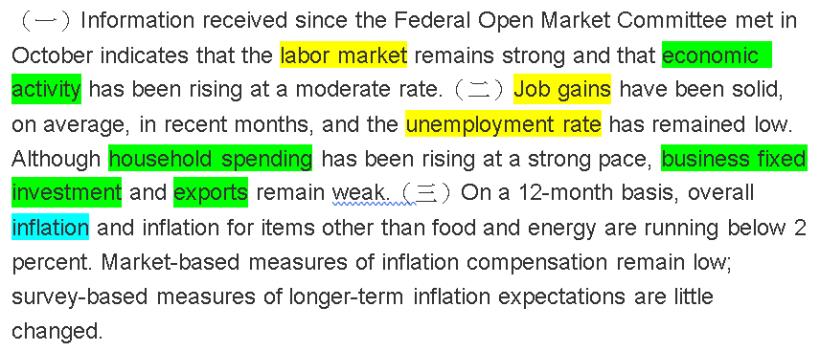 從《FOMC會後聲明》洞悉外匯投資者必注意的指標