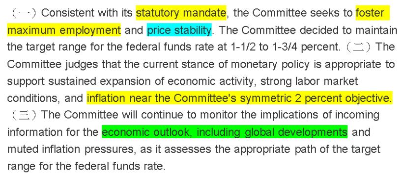 從《FOMC會後聲明》洞悉外匯投資者必注意的指標