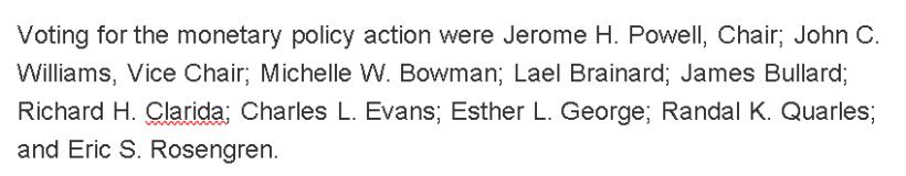 從《FOMC會後聲明》洞悉外匯投資者必注意的指標