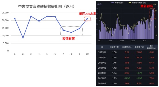 買房抗通膨？２檔「績優存股」惦惦吃三碗公！