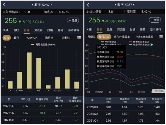 買房抗通膨？２檔「績優存股」惦惦吃三碗公！