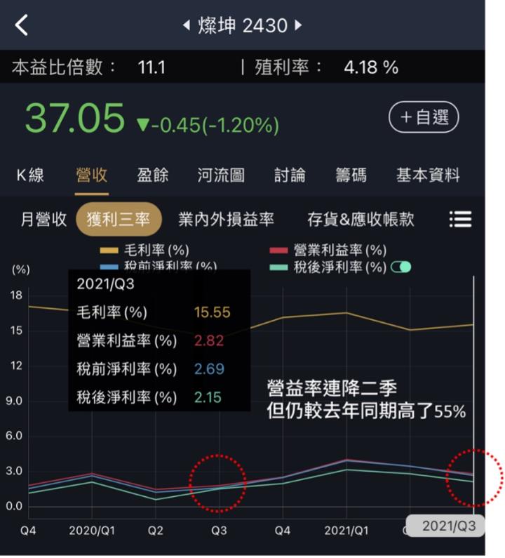 存股族準備跨年，這10檔潛在殖利率超過5％！