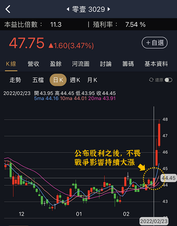 存股族福音，2022最新股利自動提醒！