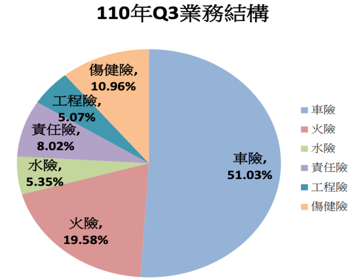 超冷門，沒被發現的股利績優股