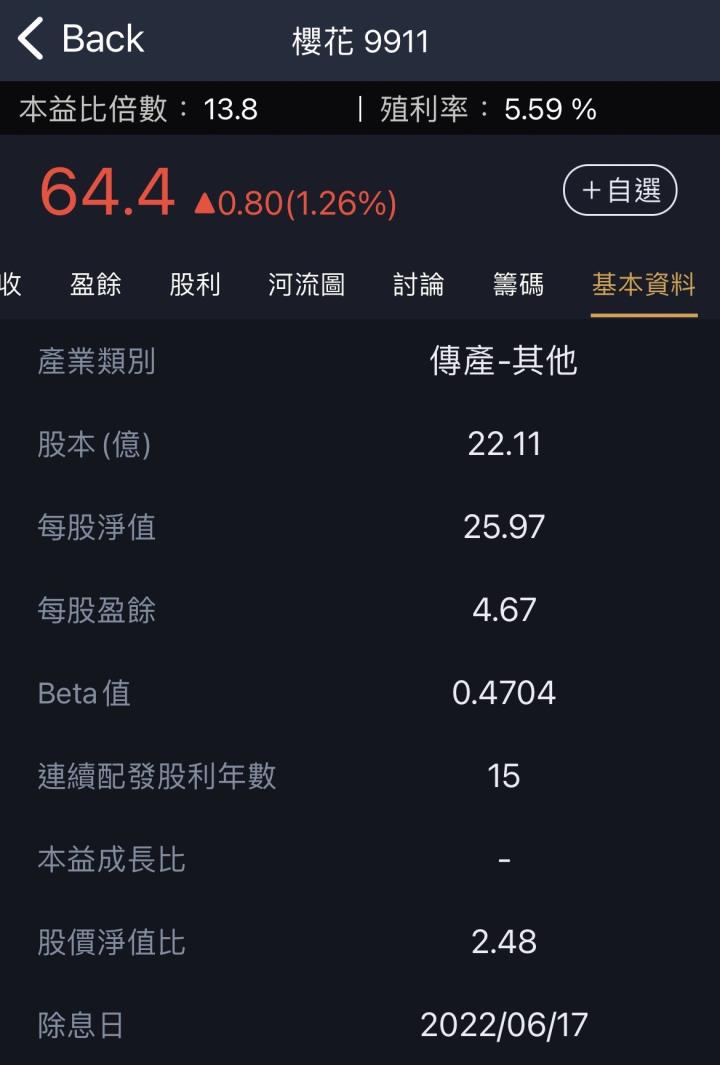 100％填息股這樣找，APP新功能上線了！