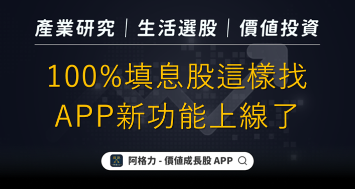 100％填息股這樣找，APP新功能上線了！