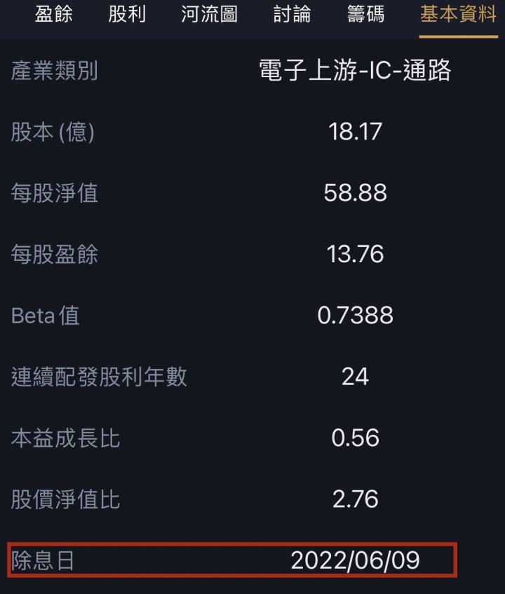 台積電生產得靠它，連續24年配息不間斷！