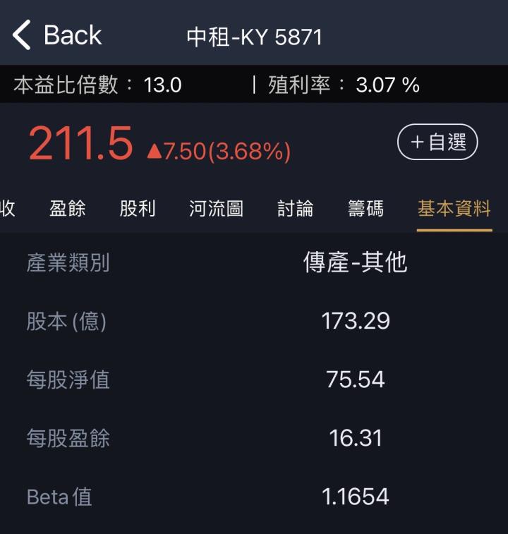 定期定額存股還是單筆好？中租-KY（5871）為例