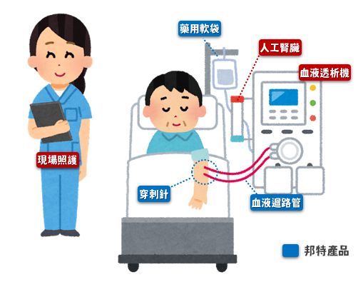連續十年都能填息，邦特新廠投產衝刺