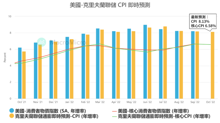 旭富(4119)即將再起？火燒後營收開始恢復 ！