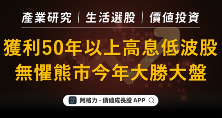 獲利50年以上不斷高息低波股，無懼熊市今年大勝大盤