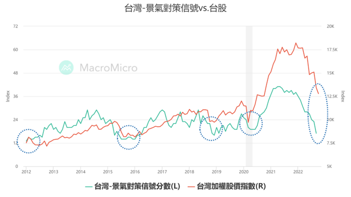 後防疫險的裕融，淨利爆發力強！