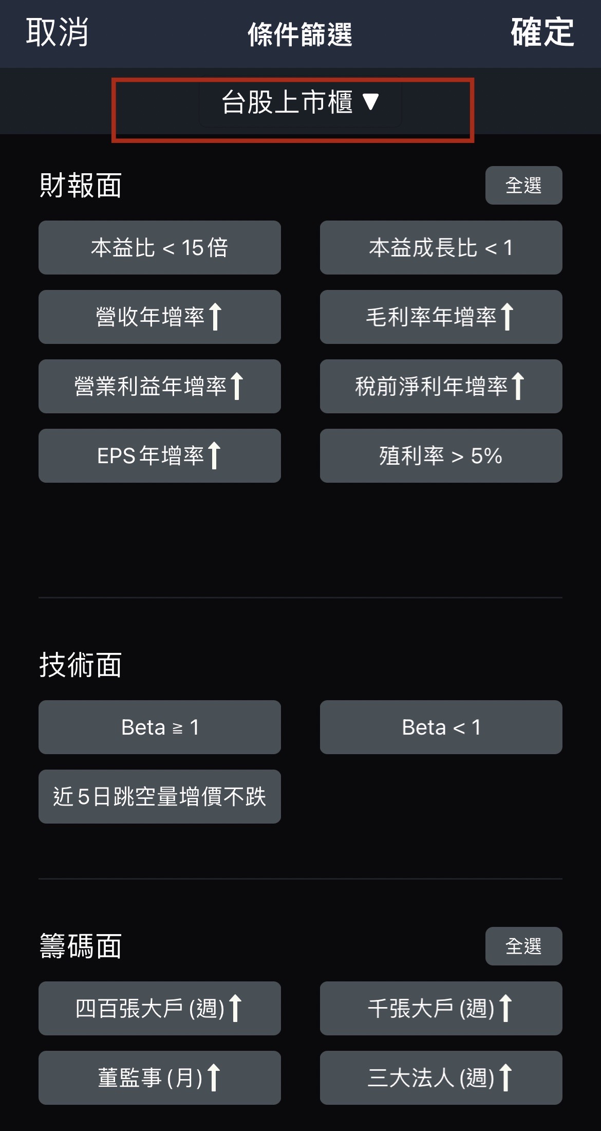 第三季EPS懶人包，電動車股盈餘大增！-阿格力| CMoney投資網誌
