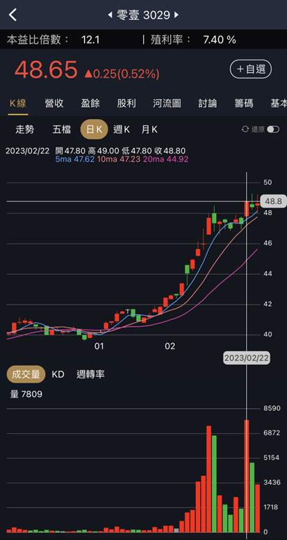 股利高低決定漲跌，下一個高殖利率股怎麼選？
