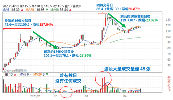 複製成為下一個大樹？佑全的媽媽母以子貴