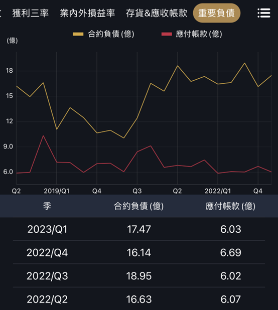 在建工程訂單滿載，ESG與環保的兩大公司！