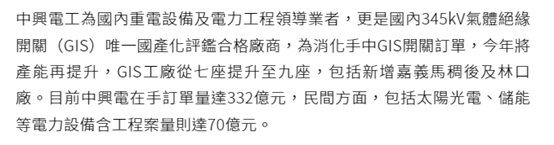 中興電爆量反攻來真的？後續營運這樣看！