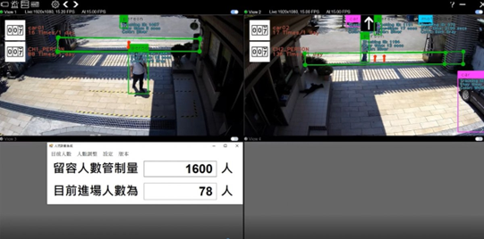 存股要存科技使用者