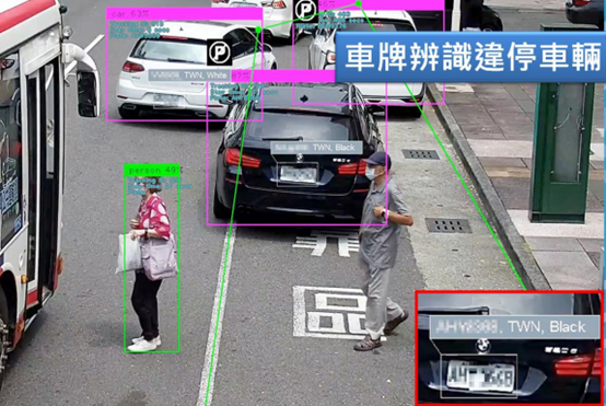 存股要存科技使用者