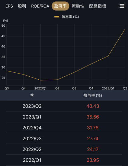 裕融入主LINE Taxi!商業戰略解讀