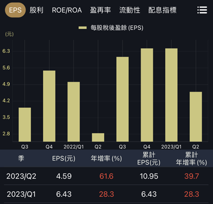 寶雅營收創新高,寶家五金商機大!