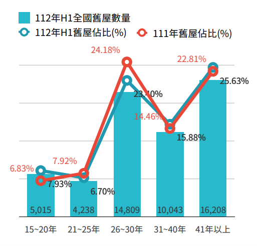 寶雅營收創新高,寶家五金商機大!