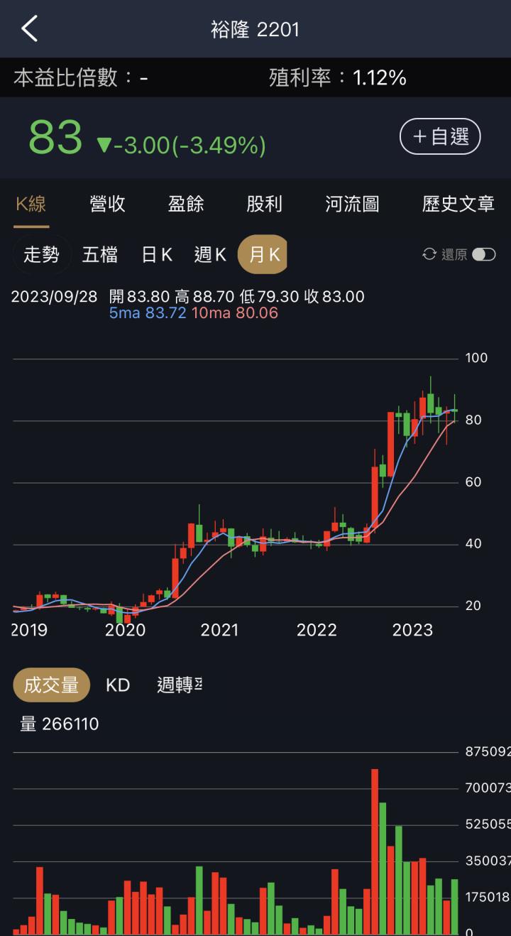 Luxgen n⁷隨裕隆城亮相，有競爭力嗎？