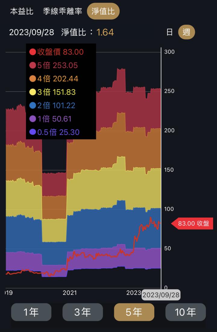 Luxgen n⁷隨裕隆城亮相，有競爭力嗎？