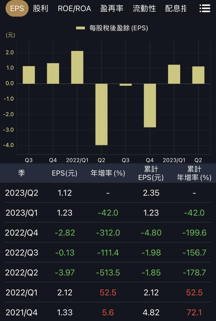 Luxgen n⁷隨裕隆城亮相，有競爭力嗎？