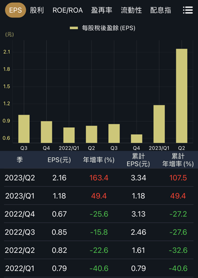 電腦電源類股營收新高，ATX 3.0新規格助攻！