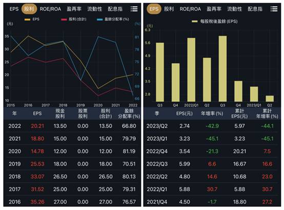 眼球商機:隱形眼鏡商機解析