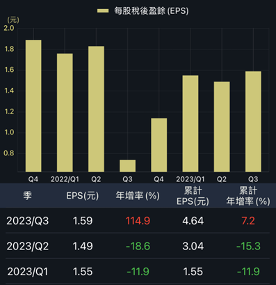 建築、航太、軍工，這三家鋼鐵股財報佳！