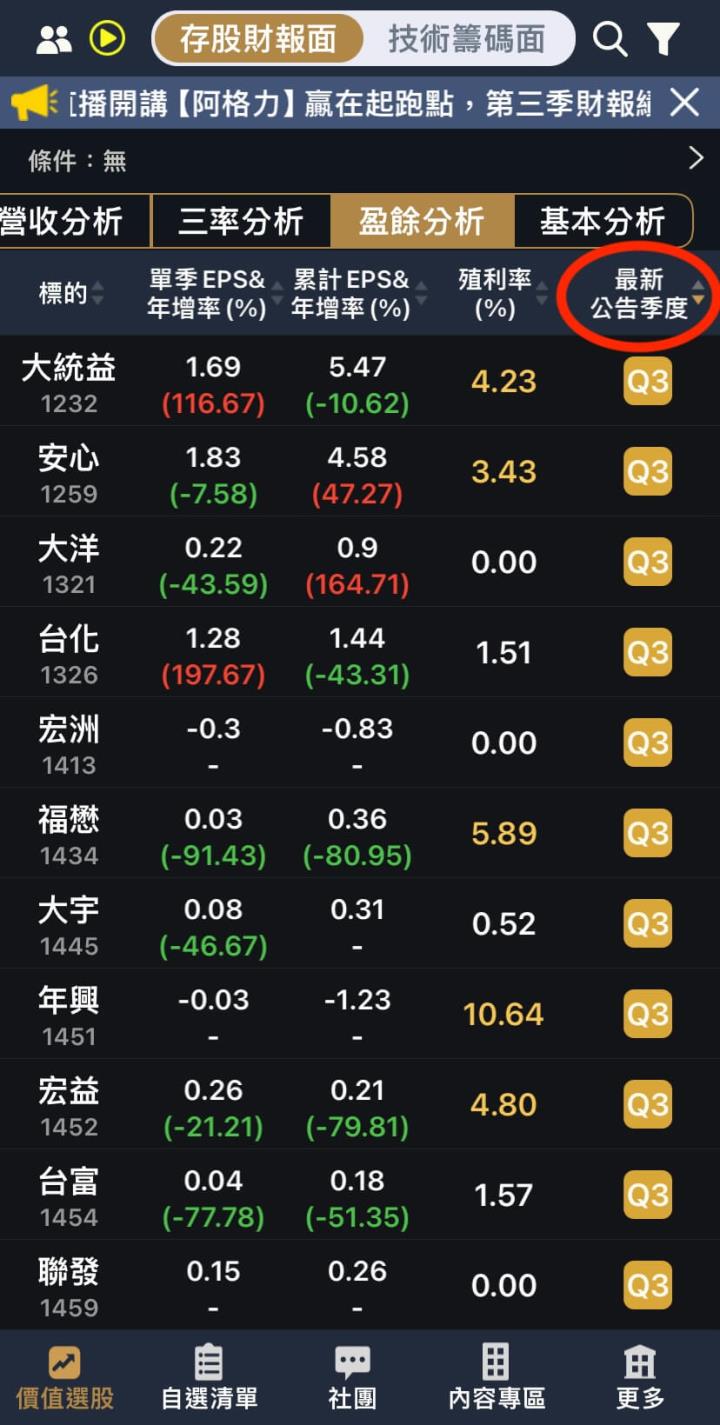 三檔高息低波股，第三季EPS皆成長！