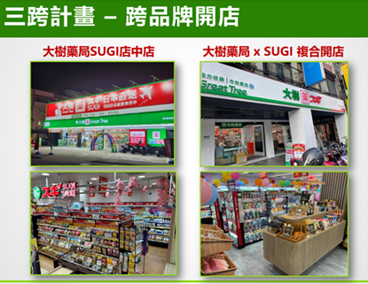 大樹營業利益率下滑，後續怎麼看？