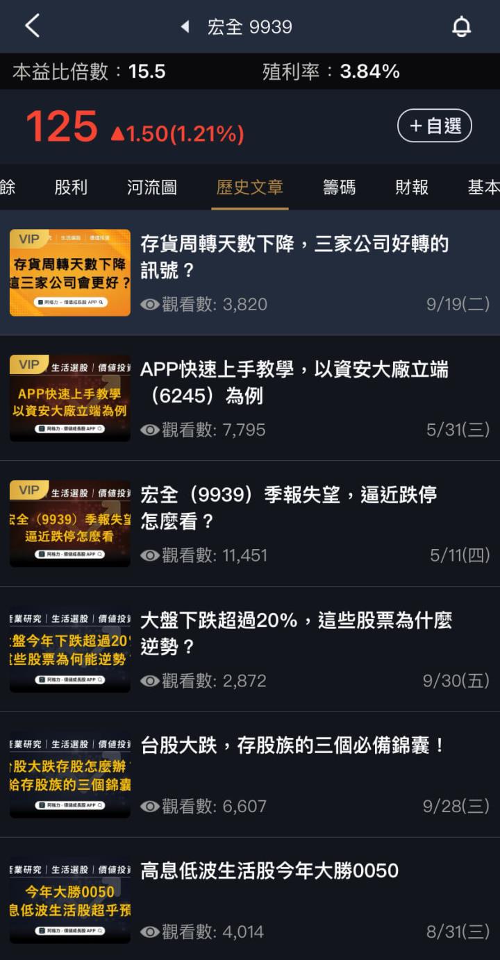 價值成長股回顧，2024是否有續航力？